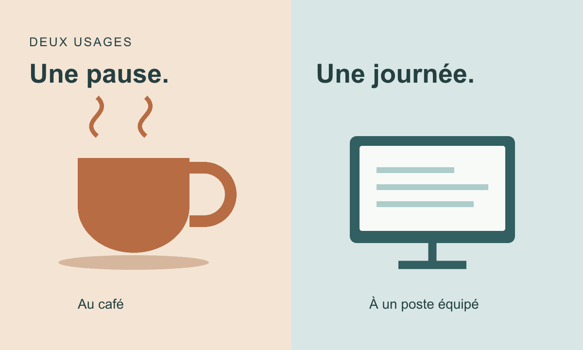 Illustration : une tasse pour la pause, un poste équipé pour travailler